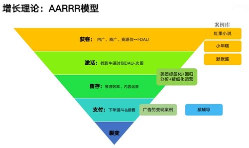 以電子商務(wù)師證書(shū)為例,探究職業(yè)教育類(lèi)培訓(xùn)機(jī)構(gòu)如何做私域運(yùn)營(yíng)