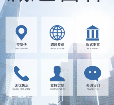 1688工廠源頭廠家 交貨快、高品質的電商合作新選擇